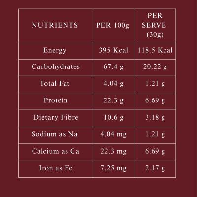PROTINUTRA- High protein Millet Health Mix - 500 Gm